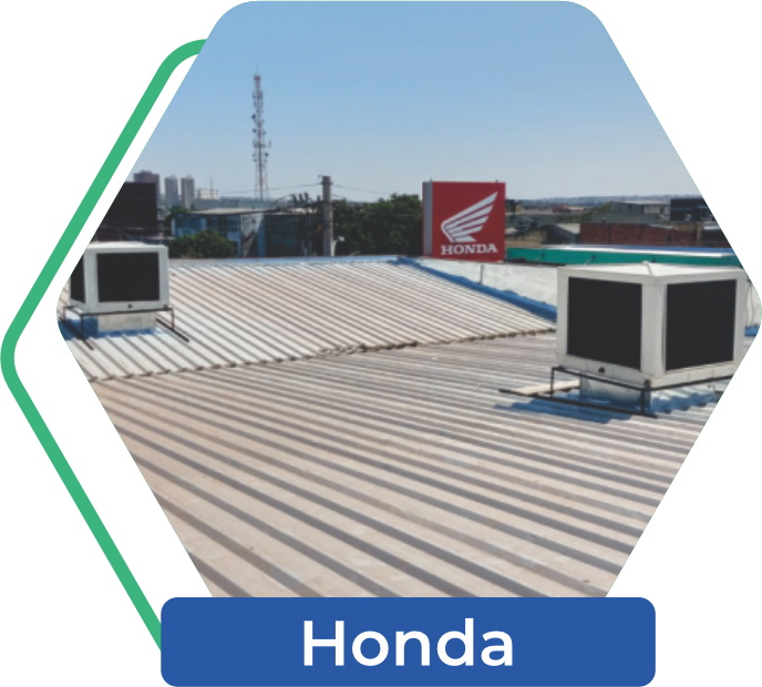Cases de Sucesso - Honda